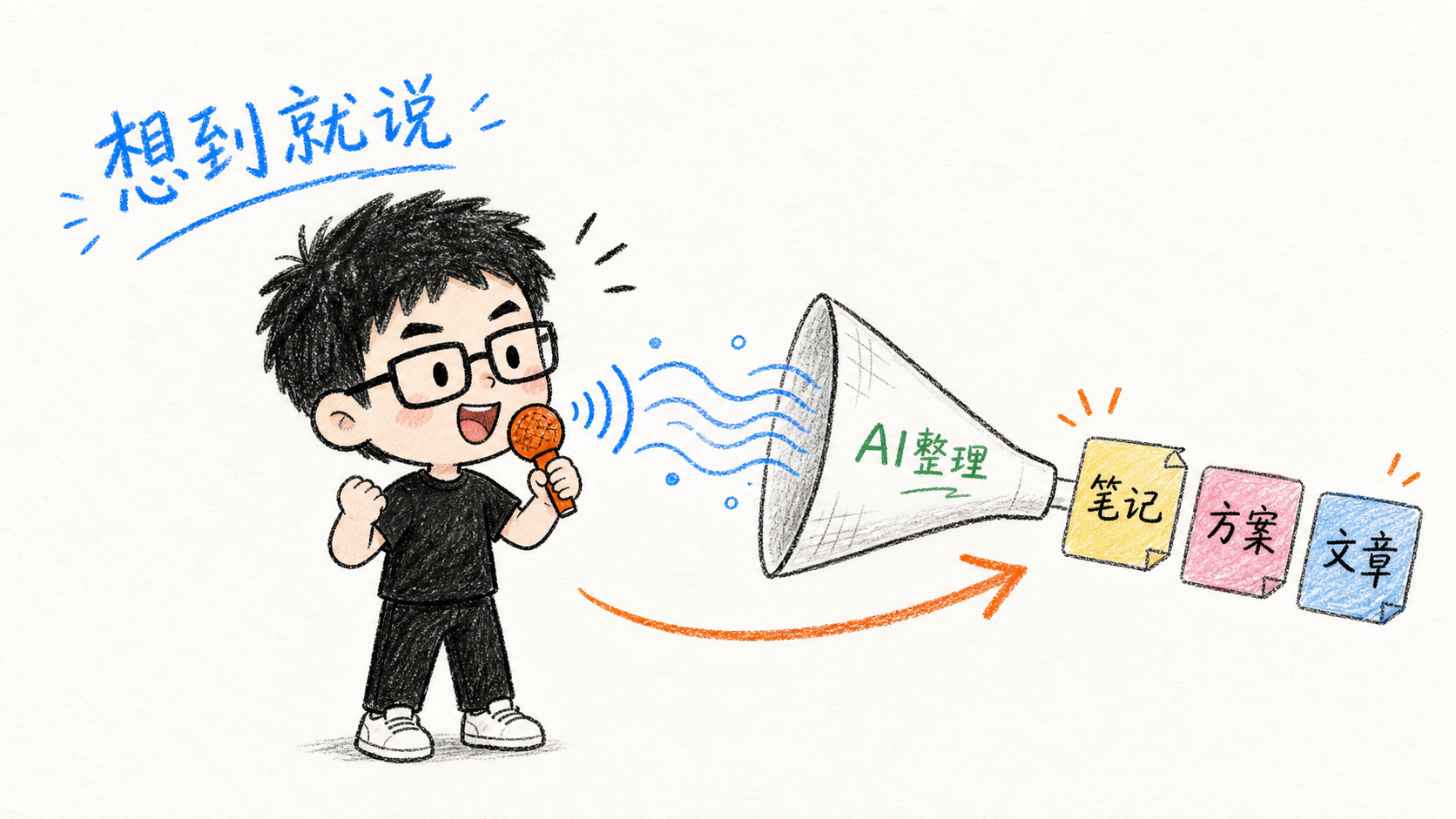 语音输入让想法留下来